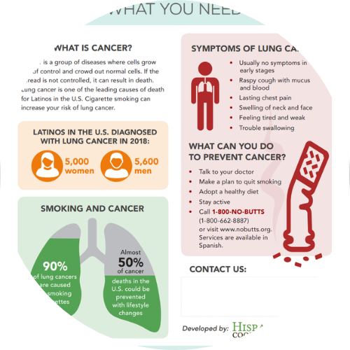 Cancer and Tobacco Fact Sheet