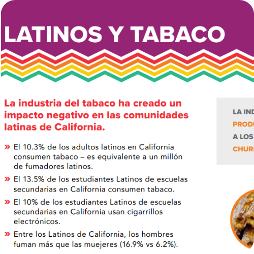 Latinos and tobacco fact card