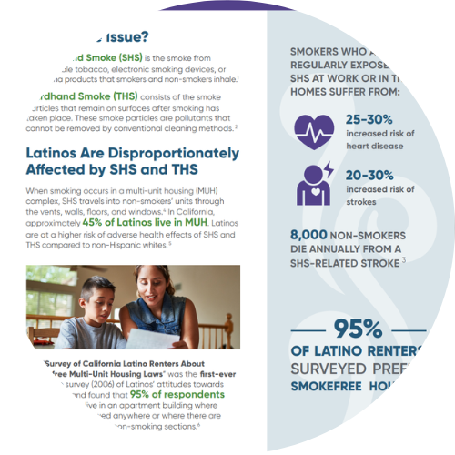 Smokefree Multi-unit Housing in Latino Communities Fact Sheet